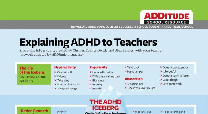 Explicando o TDAH para professores